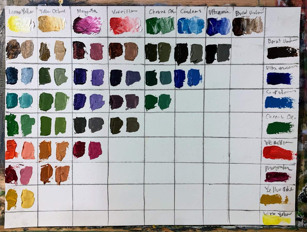 Color mixing exercise